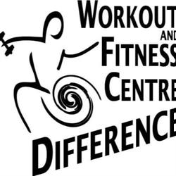 Workout & Fitness Centre Difference, Dordrecht openingstijden