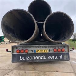 Buizen en Duikers, Waddinxveen openingstijden
