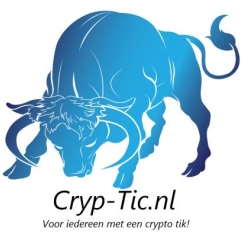 Calculatie Bureau Velsen, Hoogwoud openingstijden