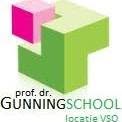 Prof. Dr. Gunningschool, Haarlem openingstijden