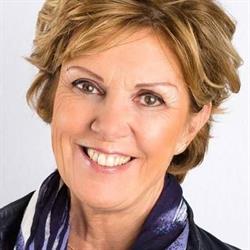 Jose Wielaard Loopbaancoaching & Training, Houten openingstijden