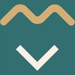 Provalu, Voorhout openingstijden