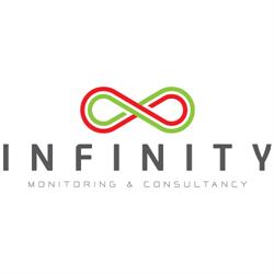 Infinity Monitoring & Consultancy, Beverwijk openingstijden