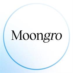 Moongro, Haarlem openingstijden