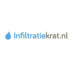 Infiltratiekrat, Putten openingstijden