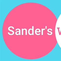 Sander's Webdesign, Schagen openingstijden