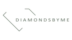 DiamondsByMe, Rhoon openingstijden