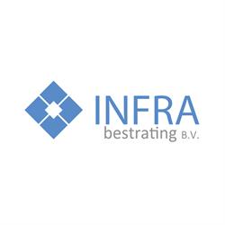 Infra Bestrating B.V., Rijen openingstijden
