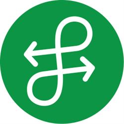 Flexibel op weg, Nunspeet openingstijden