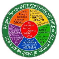 Netherlands Unitarian Universalist Fellowship, Amsterdam openingstijden