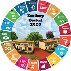 Ecodorp Boekel, openingstijden
