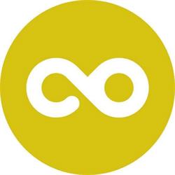 Coachfinder, Amsterdam openingstijden