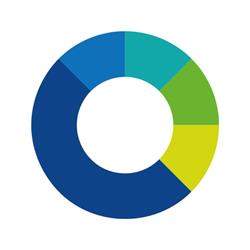 NVO Groep BV, 's-Gravendeel openingstijden