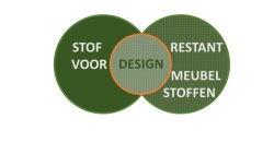 Stof voor Design - Restant Design Meubelstoffen Nieuwland Amersfoort - openingstijden