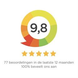 Verkeersschool TWIN, Nieuwegein openingstijden
