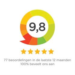 Verkeersschool TWIN, Nieuwegein openingstijden