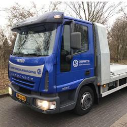 Gerrits Bedrijfswagens Zelhem, openingstijden