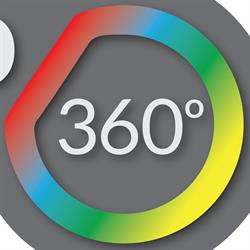 Go-360, Amsterdam openingstijden