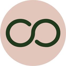 Moodies Undies, Amsterdam openingstijden
