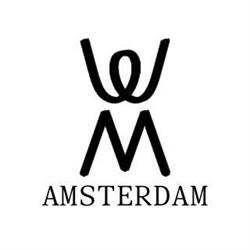 Wereldmuseum Amsterdam, openingstijden