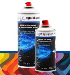 123autolakken, Apeldoorn openingstijden