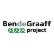 Ben de Graaff Project BV, Waalwijk openingstijden