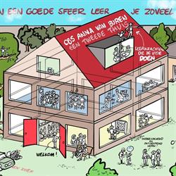 CBS Anna van Buren, Enschede openingstijden