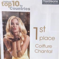 Hair Extensions by Chantal, Rotterdam openingstijden