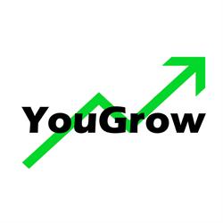 YouGrow Promo, Groningen openingstijden