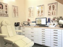 Praktijk Balanced-Health, Swolgen openingstijden