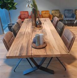 EIKENTAFELS.EU, Amersfoort openingstijden